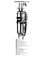 Предварительный просмотр 18 страницы Beha-Amprobe 2100-Alpha User Manual