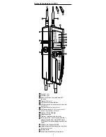 Предварительный просмотр 42 страницы Beha-Amprobe 2100-Alpha User Manual