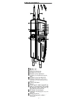 Preview for 90 page of Beha-Amprobe 2100-Alpha User Manual