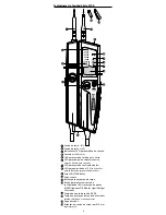 Предварительный просмотр 126 страницы Beha-Amprobe 2100-Alpha User Manual