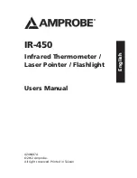 Предварительный просмотр 151 страницы Beha-Amprobe 2100-Alpha User Manual