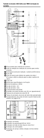 Preview for 108 page of Beha-Amprobe 2100-Delta User Manual