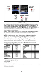 Preview for 28 page of Beha-Amprobe 4909794 User Manual