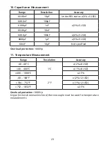 Preview for 29 page of Beha-Amprobe AM-555-EUR User Manual