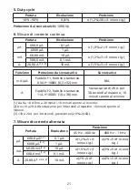 Preview for 117 page of Beha-Amprobe AM-555-EUR User Manual