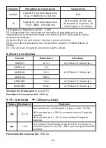 Preview for 118 page of Beha-Amprobe AM-555-EUR User Manual