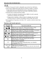 Preview for 131 page of Beha-Amprobe AM-555-EUR User Manual