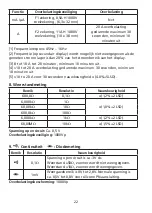 Preview for 178 page of Beha-Amprobe AM-555-EUR User Manual