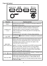 Preview for 192 page of Beha-Amprobe AM-555-EUR User Manual