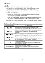 Preview for 221 page of Beha-Amprobe AM-555-EUR User Manual