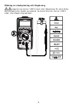 Preview for 224 page of Beha-Amprobe AM-555-EUR User Manual