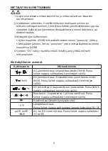 Preview for 281 page of Beha-Amprobe AM-555-EUR User Manual