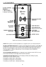 Предварительный просмотр 14 страницы Beha-Amprobe AT-6000-EUR Series User Manual