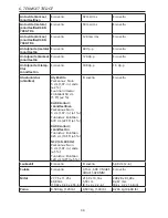 Предварительный просмотр 290 страницы Beha-Amprobe AT-7000-EUR User Manual