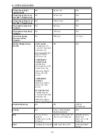 Предварительный просмотр 326 страницы Beha-Amprobe AT-7000-EUR User Manual