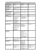 Предварительный просмотр 505 страницы Beha-Amprobe AT-7000-EUR User Manual