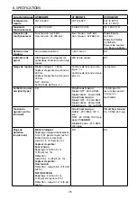 Preview for 159 page of Beha-Amprobe AT-8000-EUR Series User Manual