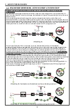 Preview for 216 page of Beha-Amprobe AT-8000-EUR Series User Manual