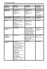 Preview for 319 page of Beha-Amprobe AT-8000-EUR Series User Manual