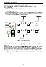 Preview for 351 page of Beha-Amprobe AT-8000-EUR Series User Manual