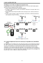 Preview for 391 page of Beha-Amprobe AT-8000-EUR Series User Manual