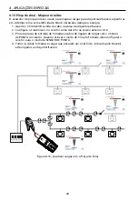 Preview for 394 page of Beha-Amprobe AT-8000-EUR Series User Manual