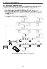 Preview for 434 page of Beha-Amprobe AT-8000-EUR Series User Manual