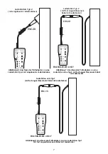 Предварительный просмотр 25 страницы Beha-Amprobe EV-500 Series User Manual