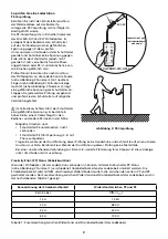 Предварительный просмотр 26 страницы Beha-Amprobe EV-500 Series User Manual