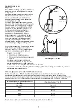 Предварительный просмотр 82 страницы Beha-Amprobe EV-500 Series User Manual