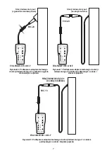 Предварительный просмотр 95 страницы Beha-Amprobe EV-500 Series User Manual