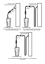 Предварительный просмотр 123 страницы Beha-Amprobe EV-500 Series User Manual