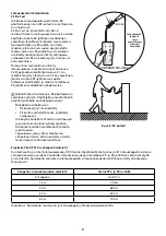 Предварительный просмотр 124 страницы Beha-Amprobe EV-500 Series User Manual