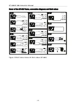 Предварительный просмотр 13 страницы Beha-Amprobe GT-600 User Manual