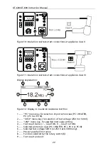 Предварительный просмотр 22 страницы Beha-Amprobe GT-600 User Manual