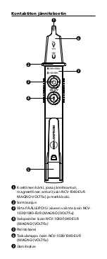 Предварительный просмотр 76 страницы Beha-Amprobe NCV-1000 Instruction Manual