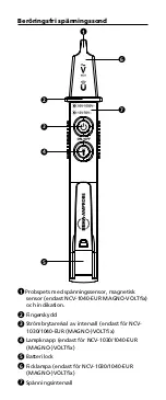 Предварительный просмотр 90 страницы Beha-Amprobe NCV-1000 Instruction Manual