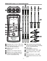 Предварительный просмотр 114 страницы Beha-Amprobe PRM-6-EUR User Manual