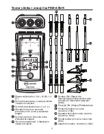 Предварительный просмотр 126 страницы Beha-Amprobe PRM-6-EUR User Manual