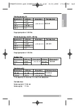 Preview for 21 page of Beha-Amprobe UNITEST Hexagon 55 Instruction Manual