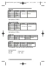 Preview for 44 page of Beha-Amprobe UNITEST Hexagon 55 Instruction Manual