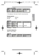 Preview for 45 page of Beha-Amprobe UNITEST Hexagon 55 Instruction Manual