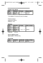 Preview for 67 page of Beha-Amprobe UNITEST Hexagon 55 Instruction Manual