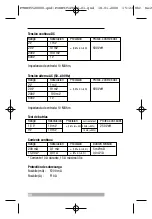 Preview for 89 page of Beha-Amprobe UNITEST Hexagon 55 Instruction Manual