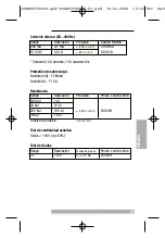 Preview for 90 page of Beha-Amprobe UNITEST Hexagon 55 Instruction Manual