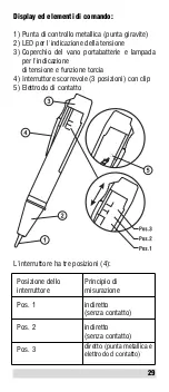 Предварительный просмотр 29 страницы BEHA 2054 Instruction Manual