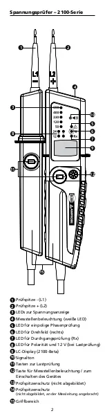 Предварительный просмотр 6 страницы BEHA 2100D User Manual