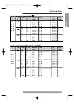 Предварительный просмотр 23 страницы BEHA 9061 Instruction Manual