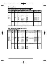 Предварительный просмотр 24 страницы BEHA 9061 Instruction Manual