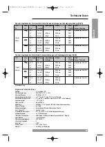 Предварительный просмотр 25 страницы BEHA 9061 Instruction Manual